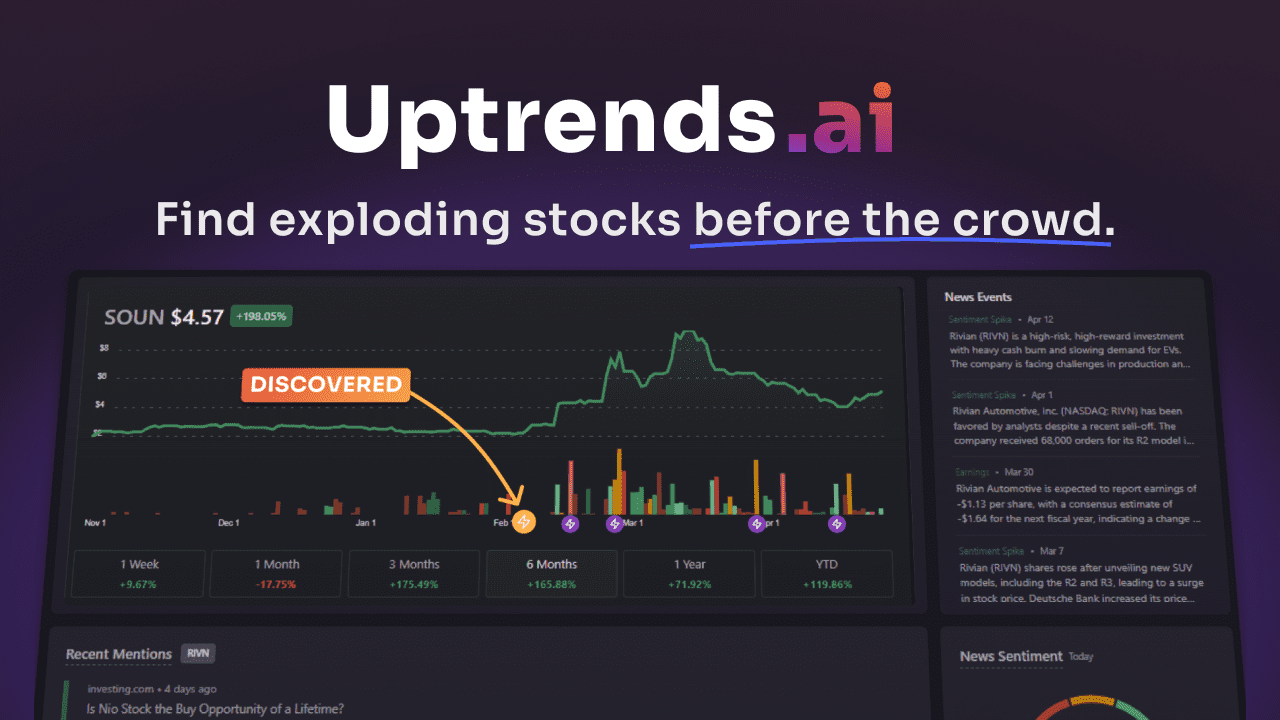 Uptrends.ai