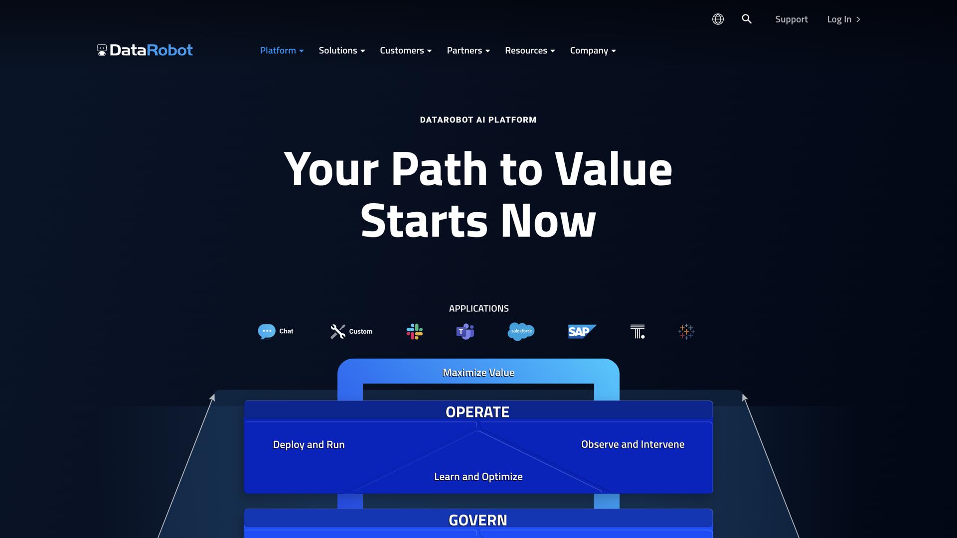 DataRobot AI Platform