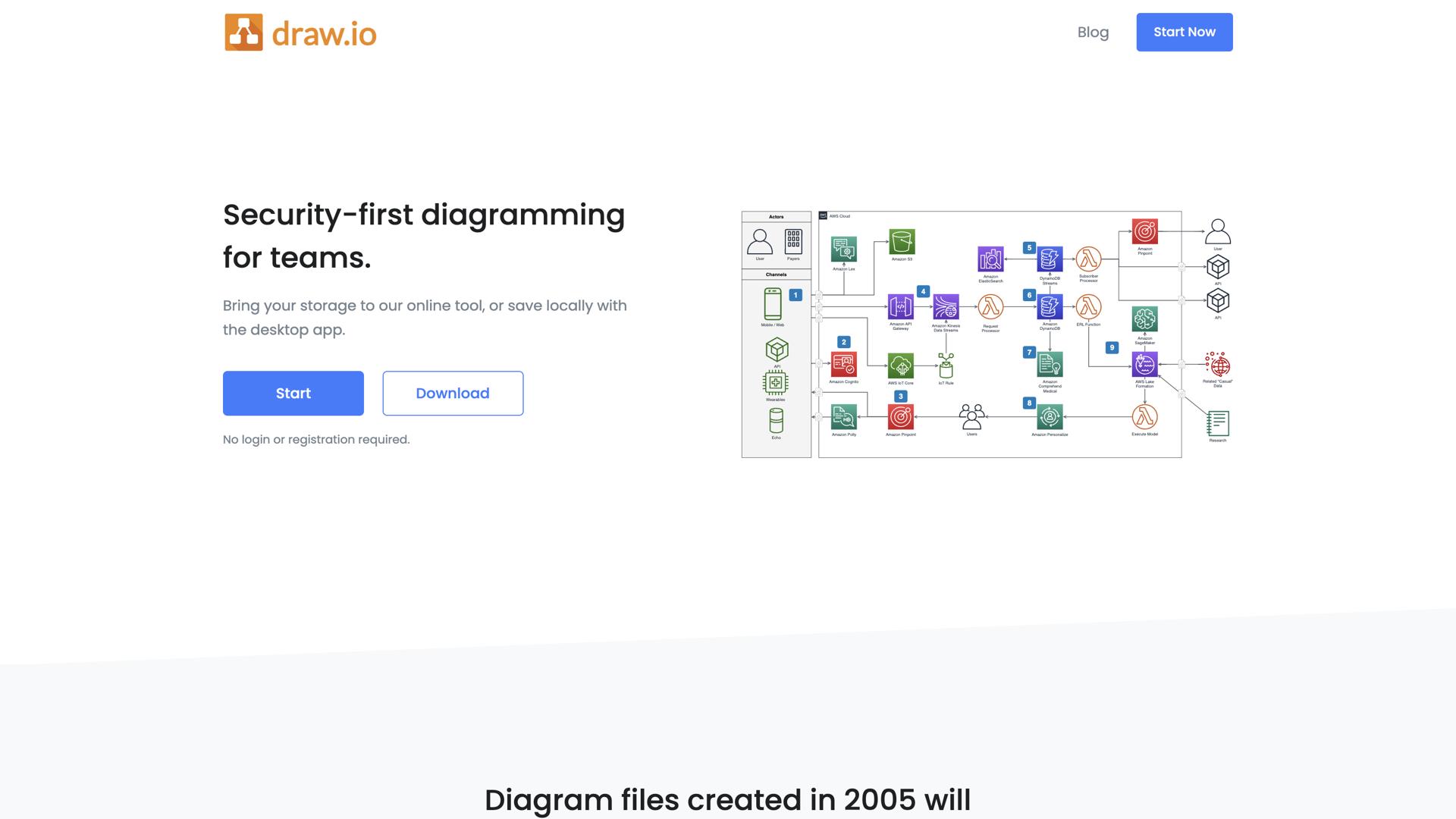 Draw.io