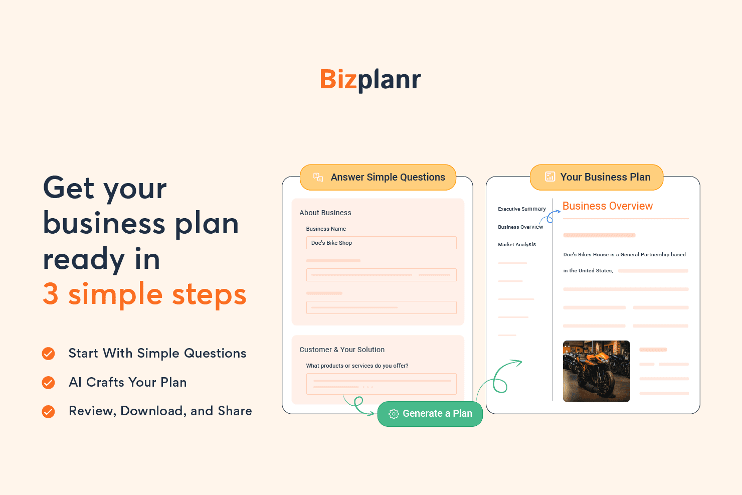 Bizplanr AI