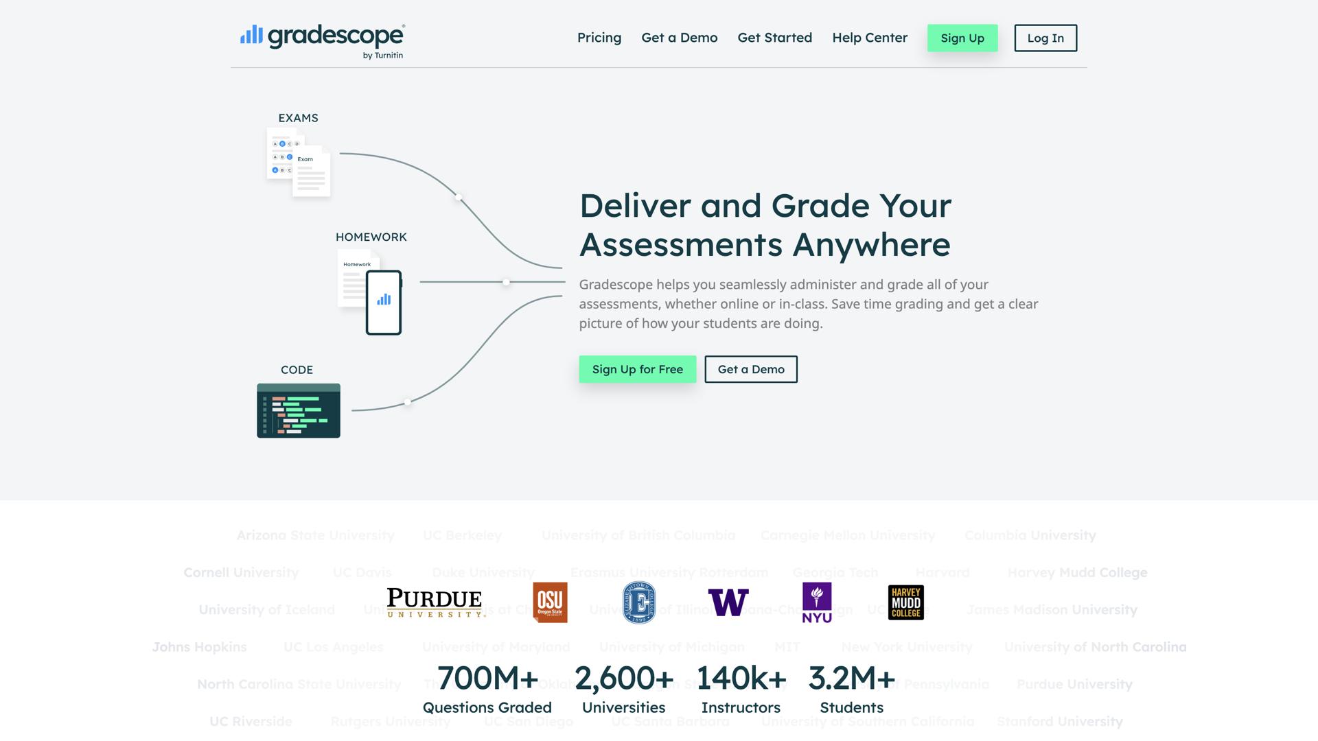 Gradescope