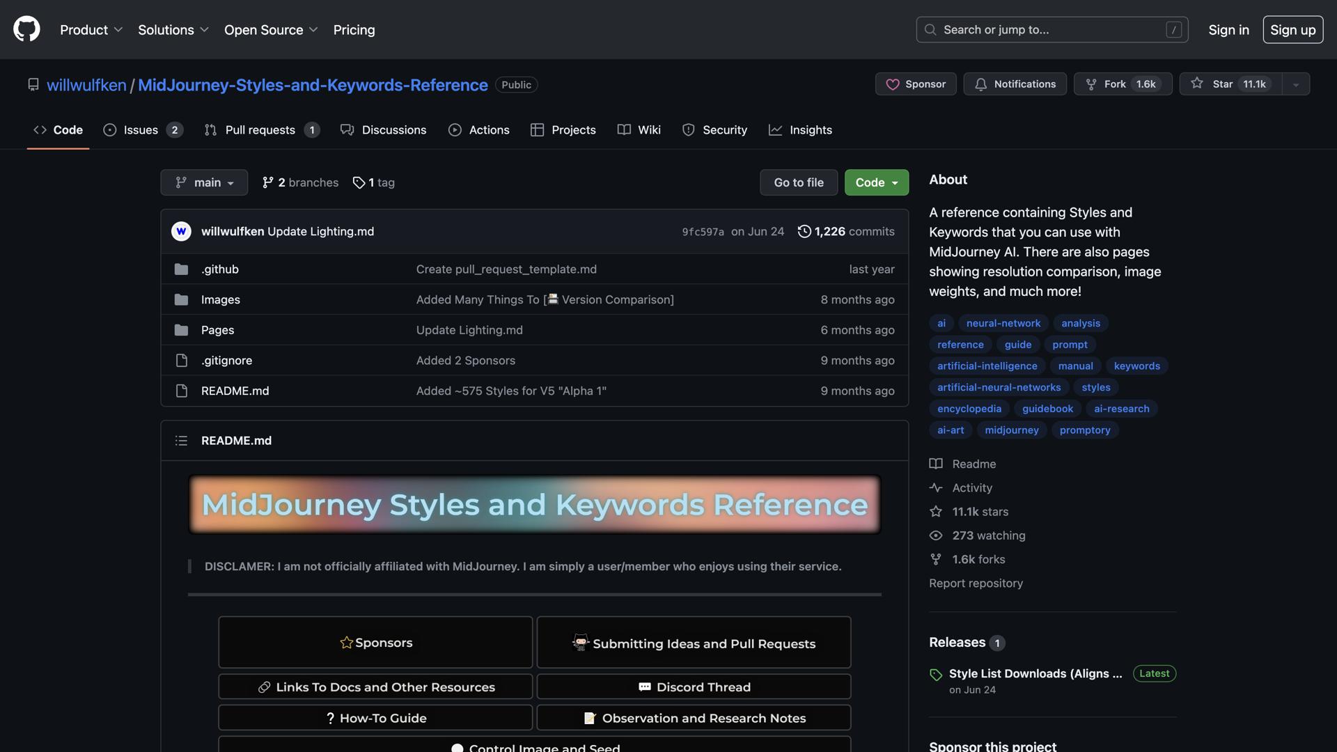 MidJourney Styles & Keywords
