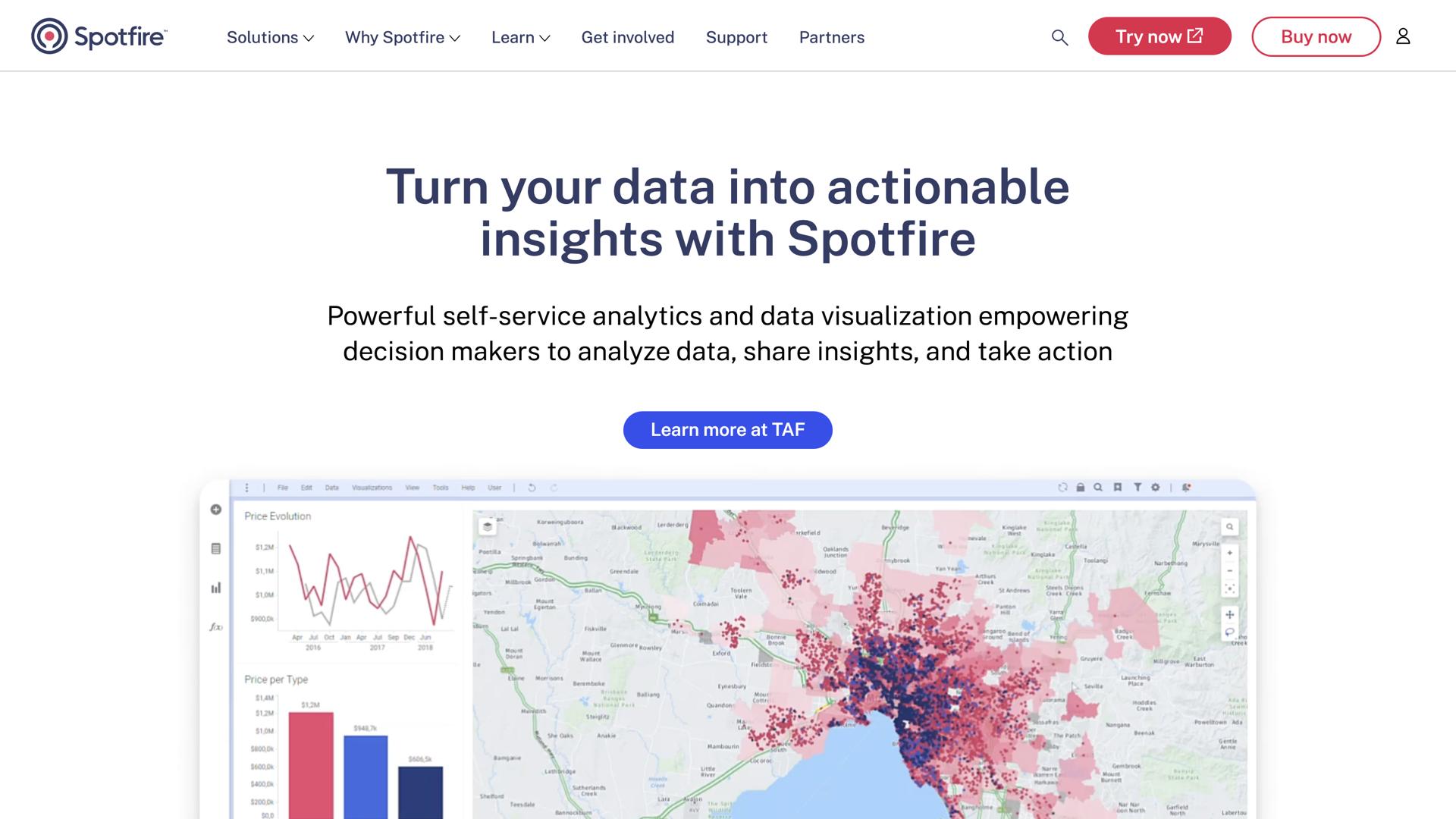 TIBCO Spotfire