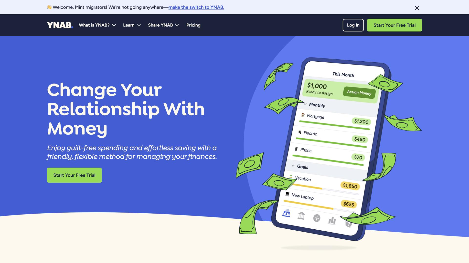 YNAB (You Need A Budget)