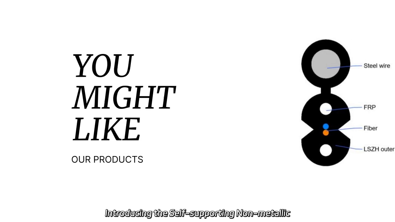 Self-supporting Non-metallic Bow-type Drop Cable: Innovative Indoor Solution