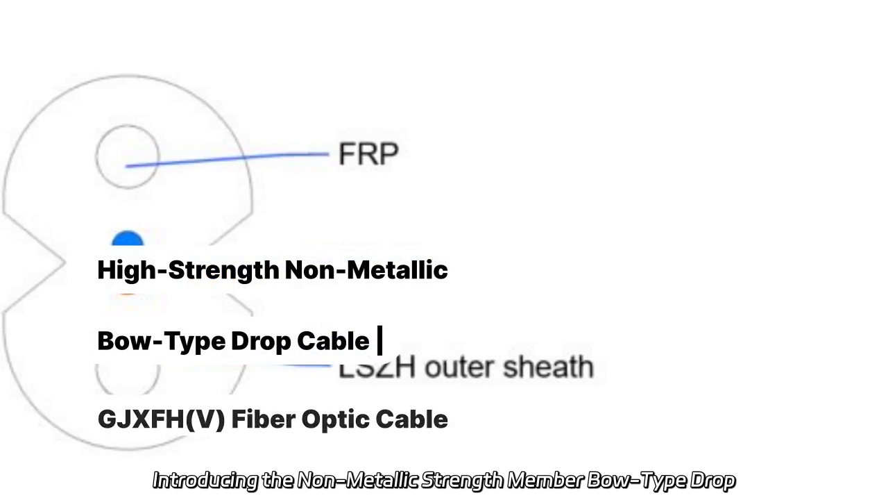 Non-Metallic Strength Member Bow-Type Drop Cable: Features and Benefits